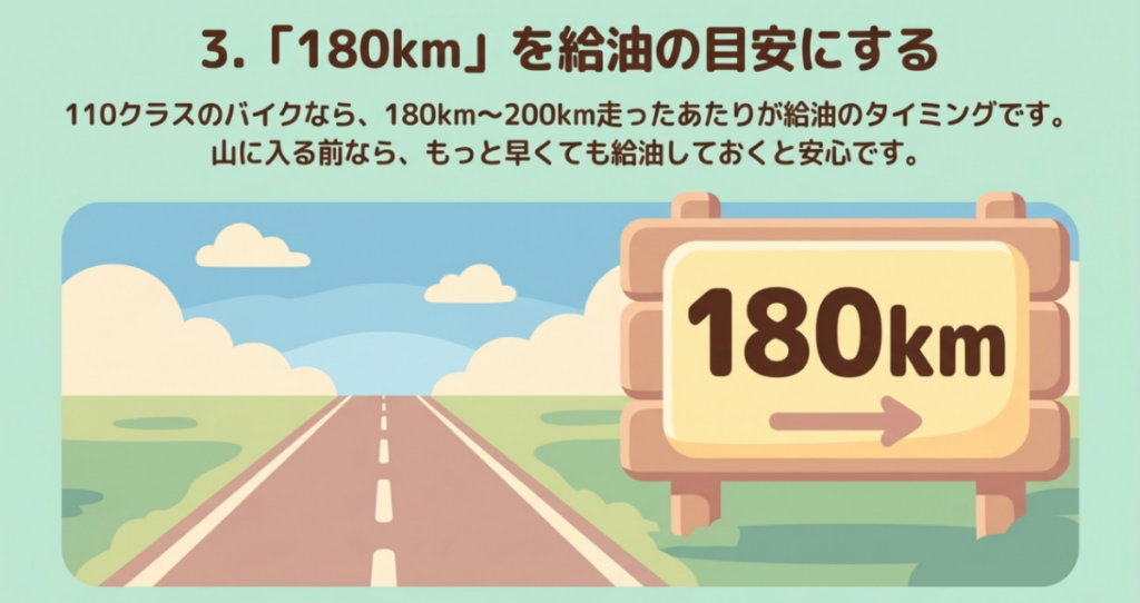 スーパーカブ110クラスは180km前後から給油を検討し山間部へ入る場合はさらに早く給油する目安