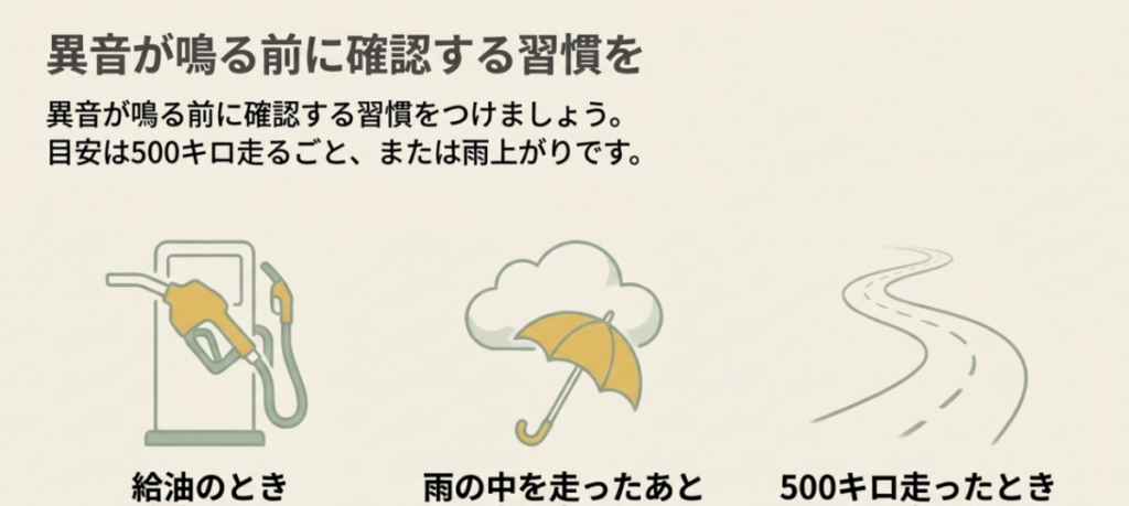 給油時、雨天走行後、500km走行時をスーパーカブのチェーン点検タイミングとして示した図