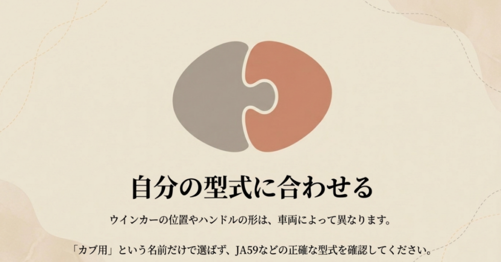 ウインカーの位置やハンドル形状は車両によって異なるため、ハンドルカバーを型式に合わせて選ぶと説明するスライド