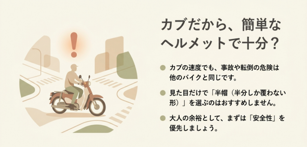スーパーカブでも事故や転倒に備え、半帽よりヘルメットの安全性を優先する理由