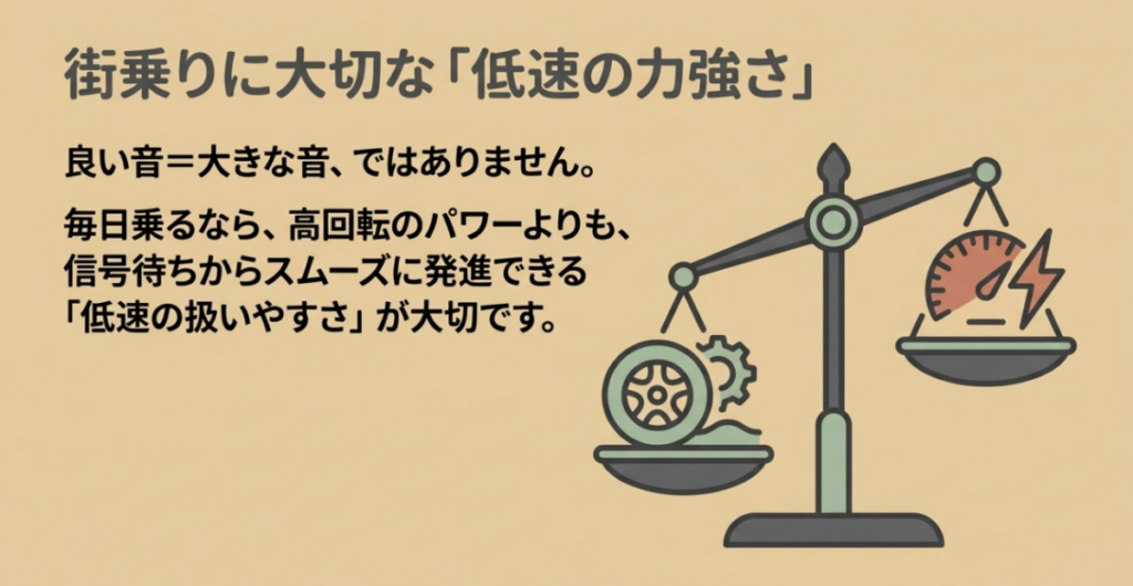 スーパーカブの街乗りでは高回転のパワーより発進や坂道で扱いやすい低速トルクが大切と示す図