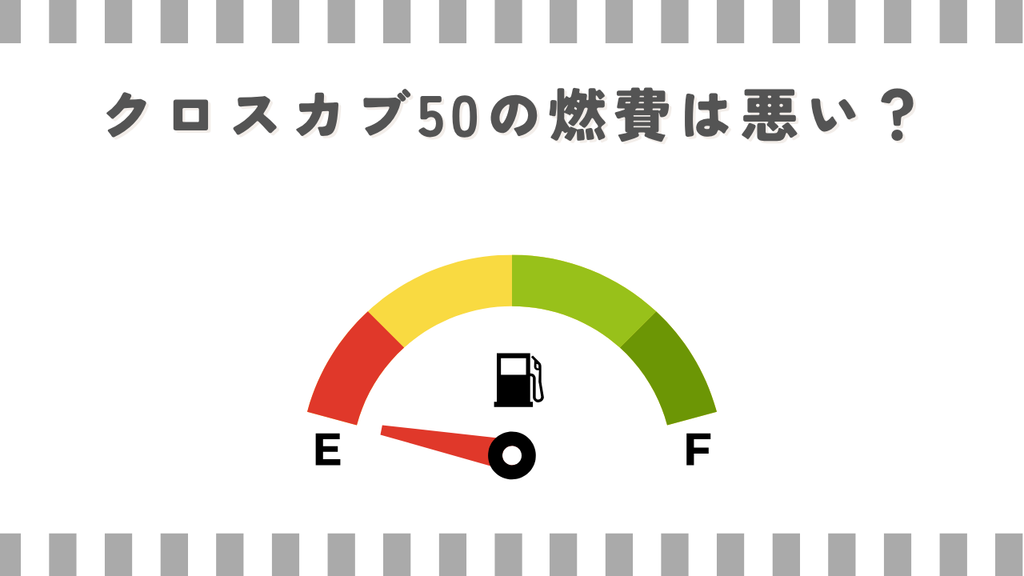 クロスカブ50の燃費は悪い？